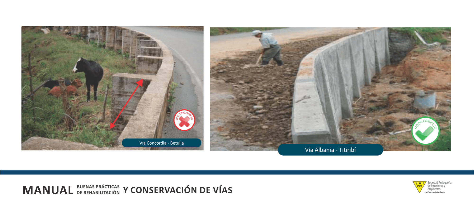 Manual de Buenas Prácticas de Conservación de Vías - Obras de Contención